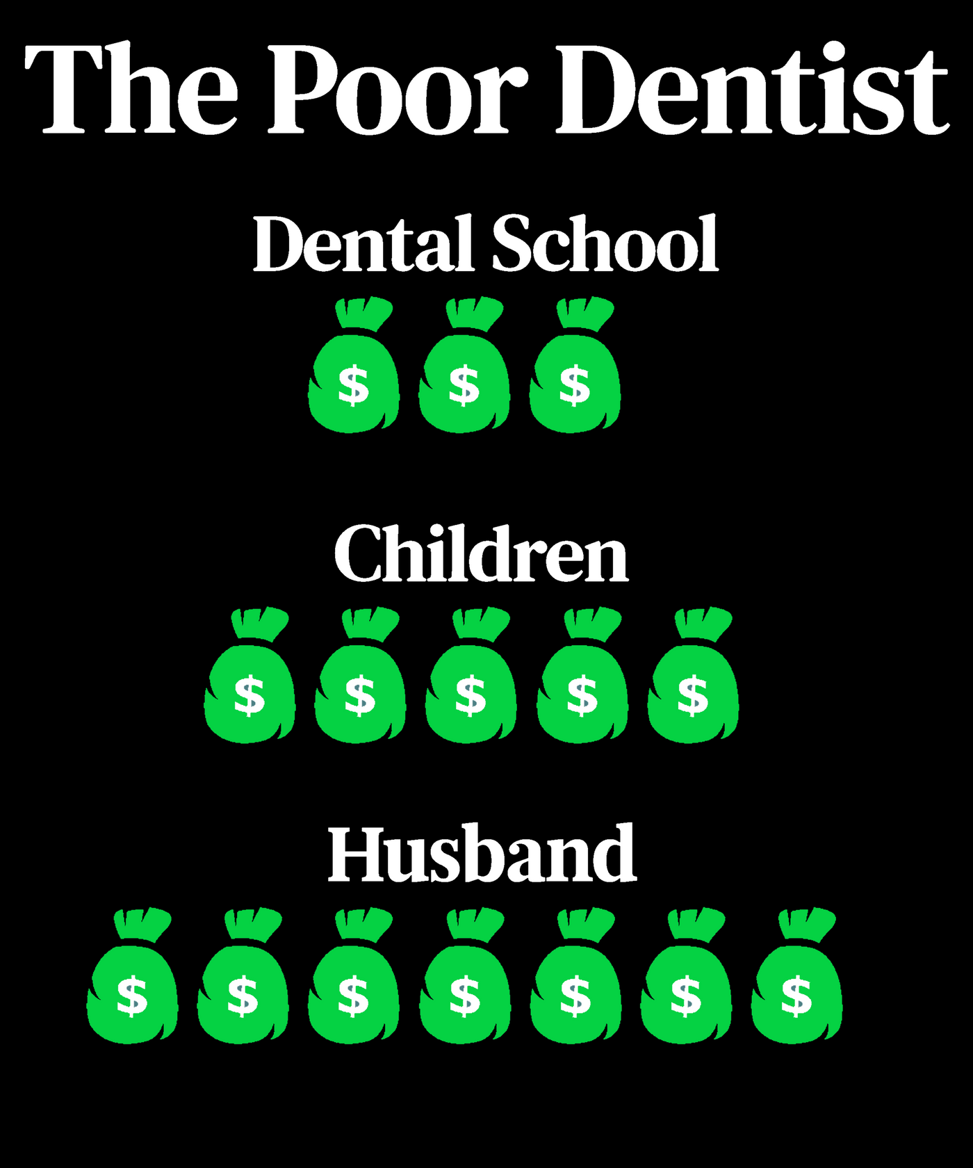 The Poor Dentist (Husband)